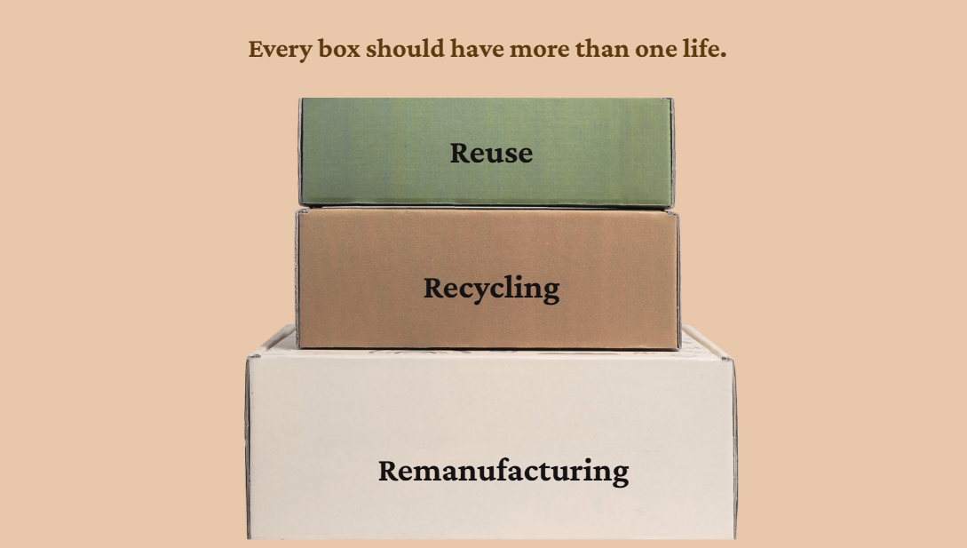 Every box should have more than one life